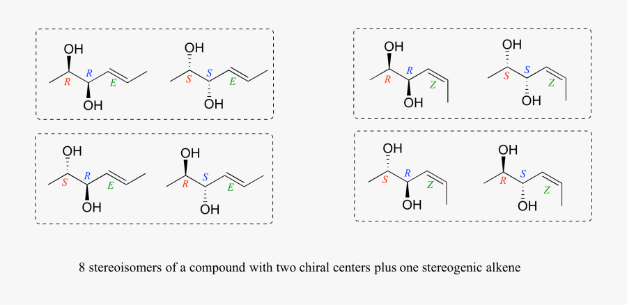 Clip Art Black And White Download Stereochemistry Of - Alkene Diastereomers, Transparent Clipart