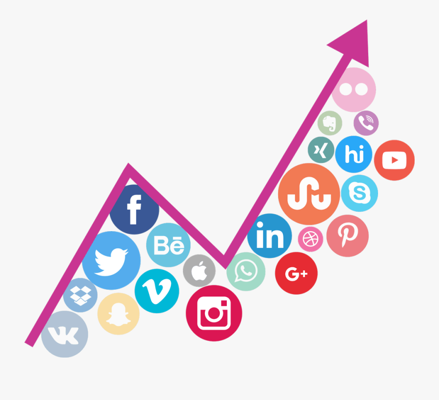 Social Media Strategy Png, Transparent Clipart