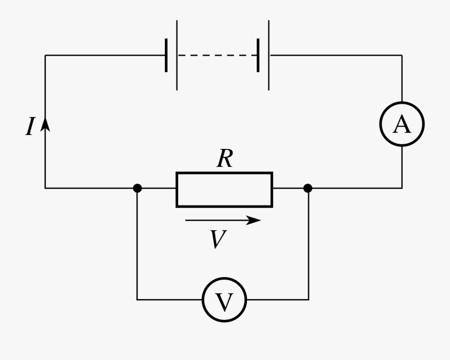 Ac Ammeter Wiring Diagram - Draw A Circuit Diagram To Show How You Would Measure, Transparent Clipart