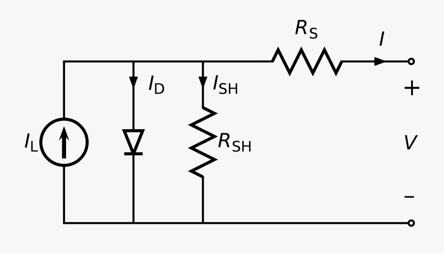 Electrical Model Of Pv Cell, Transparent Clipart