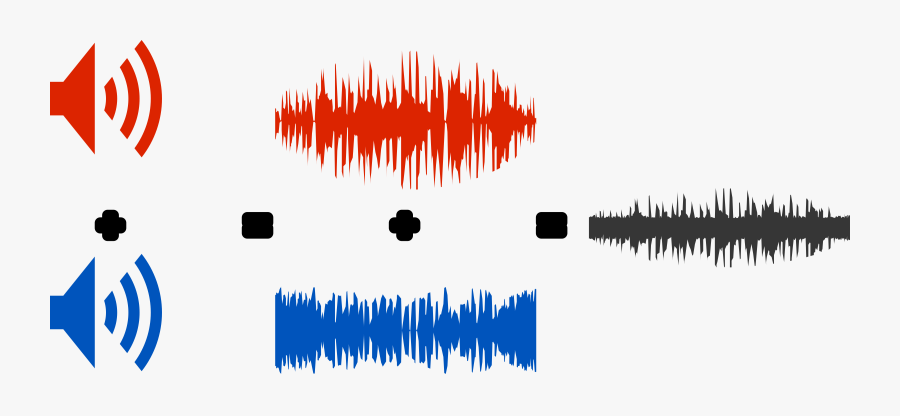 Active Noise Reduction Clip Arts - Noise Reduction Png, Transparent Clipart