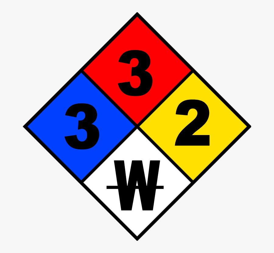 Hazardous Labels Clipart - Nfpa Diamond 1 1 0, Transparent Clipart