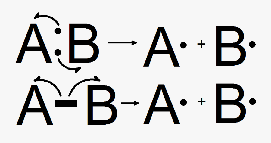 Homolytic Bond Cleavage Homolytic Process - Heterolytic Fission And Homolytic Fission, Transparent Clipart