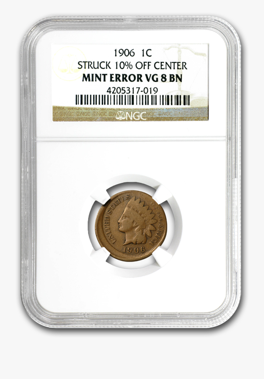 Transparent Indian Head Png - British Pound In 1776, Transparent Clipart