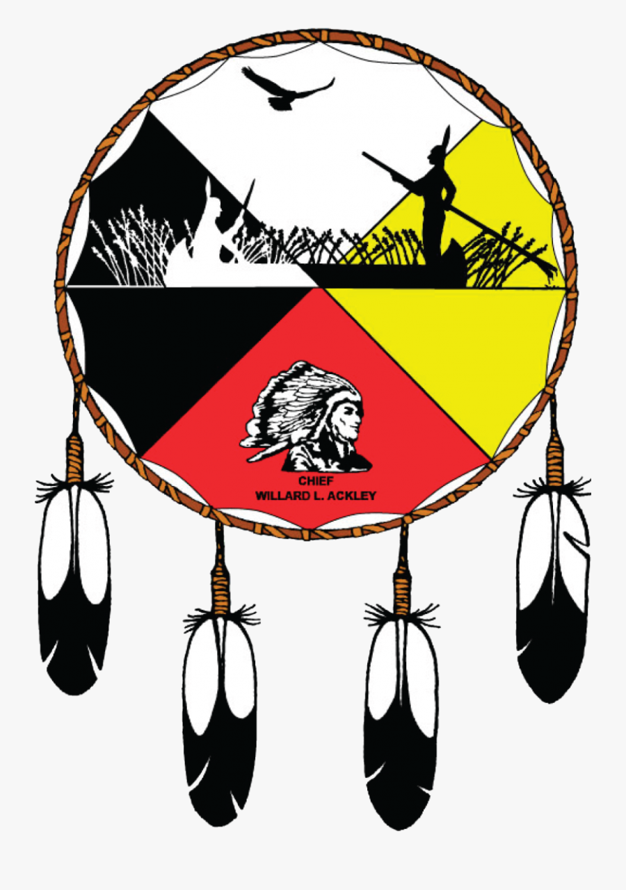 Indians Clipart Indian Reservation - Sokaogon Chippewa Community, Transparent Clipart