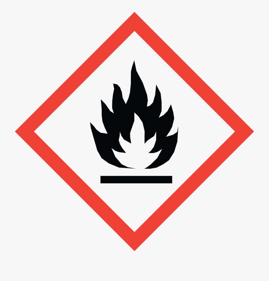 Pictogram Flammable, Transparent Clipart