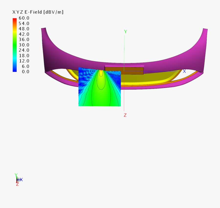 Transparent Electromagnetic Spectrum Clipart - Bumper Simulation Radar, Transparent Clipart