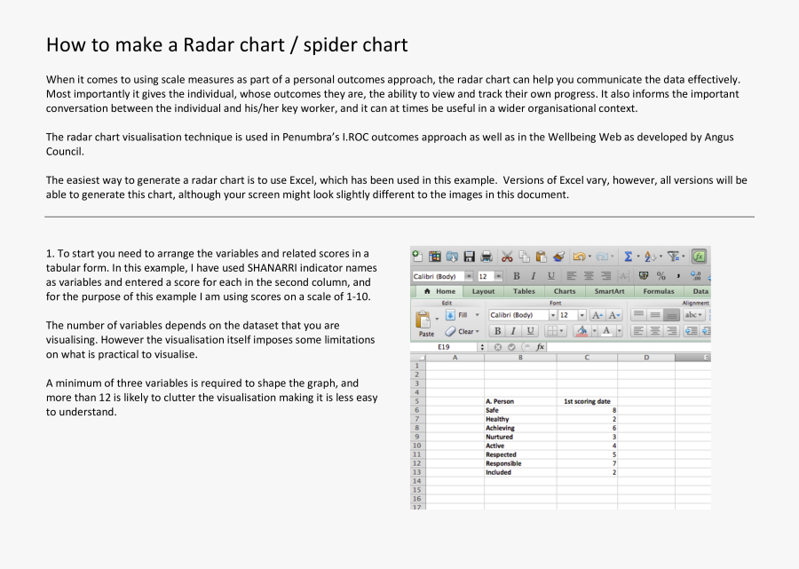 Clip Art Radar Chart Template - Excel 2011 Mac, Transparent Clipart