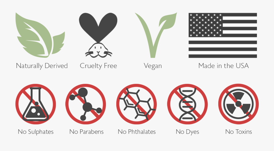 Transparent Straight Razor Clipart - Monat Vegan And Cruelty Free, Transparent Clipart