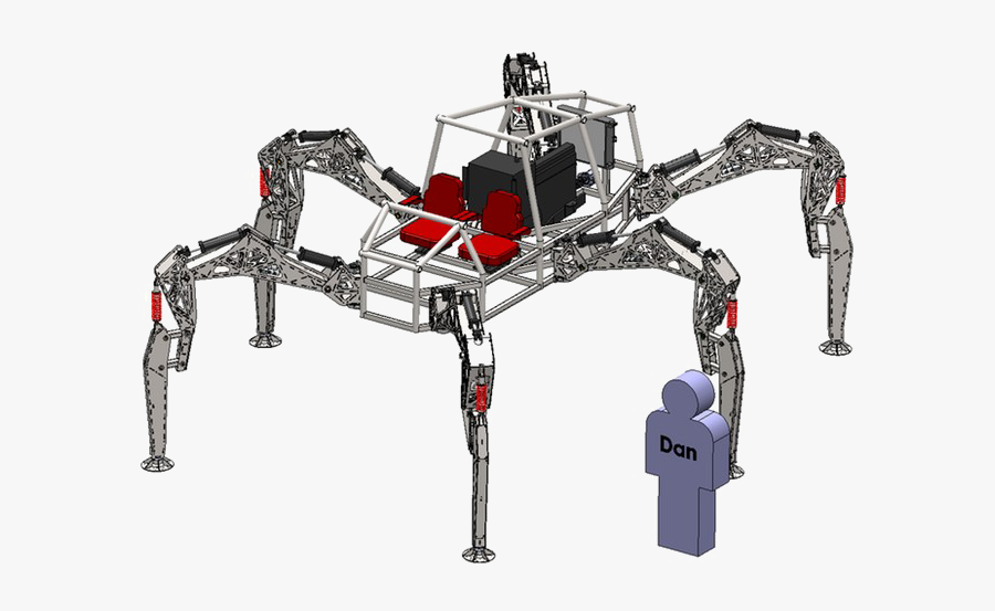 Robot Machine Hd Free Clipart Hd - Project Hexapod, Transparent Clipart
