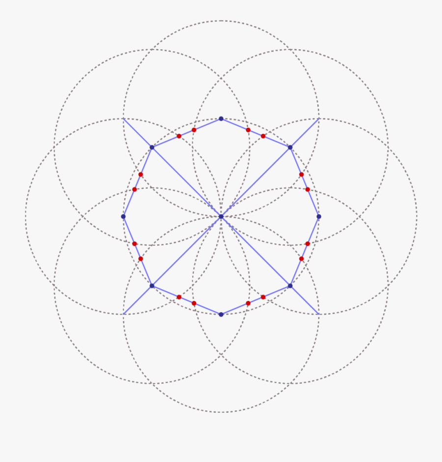 Transparent Octagon Clipart - Circle, Transparent Clipart