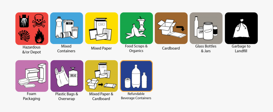 Explosive Symbol, Transparent Clipart