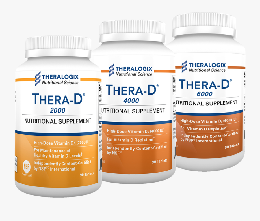 Thera-d Vitamin D Tablets Are Formulated With Vitamin - Vitamin D Tablet Dose, Transparent Clipart
