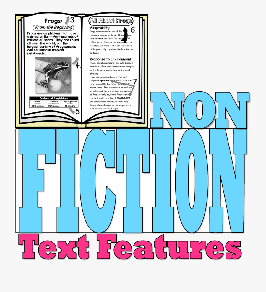 Clip Art Nonfiction Mastered In Easy - Illustration, Transparent Clipart