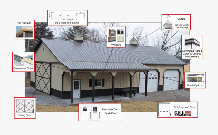 C - H - I - Overhead Door - Steel Walk Door/dutch Door - Shed, Transparent Clipart