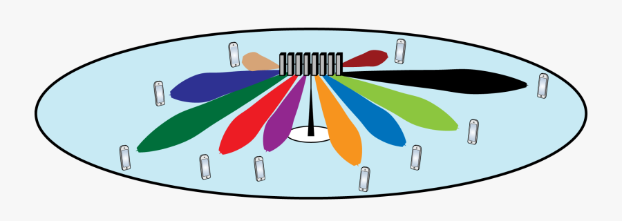 Difference Between Mu Mimo And Massive Mimo, Transparent Clipart