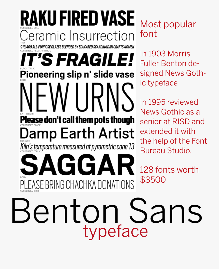 Cyrus Highsmith Powerpoint On Behance - Rodan And Fields, Transparent Clipart