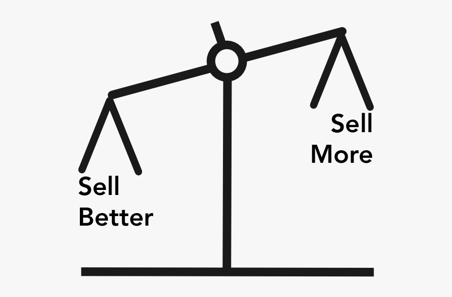 Sell Better Vs Sell More, Transparent Clipart