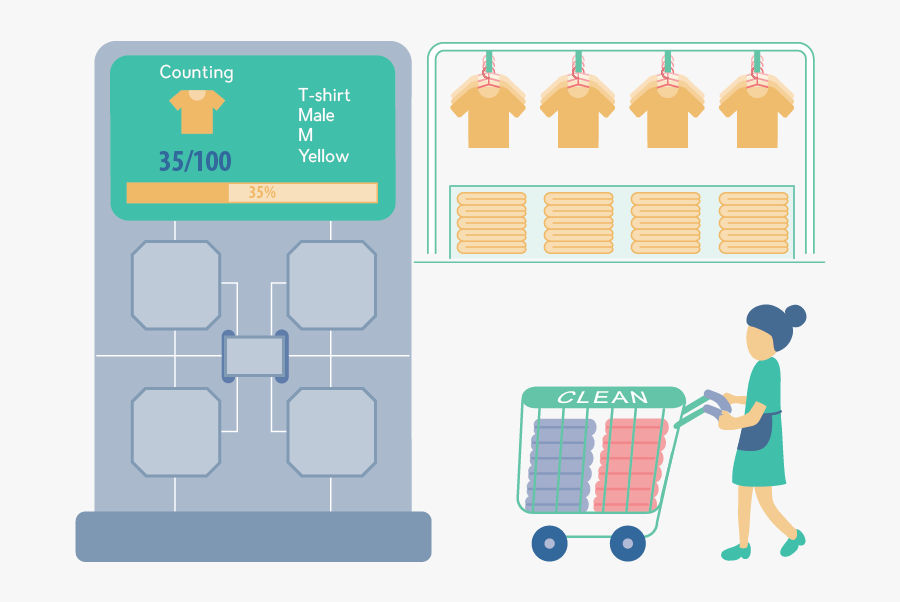 Clip Art, Transparent Clipart