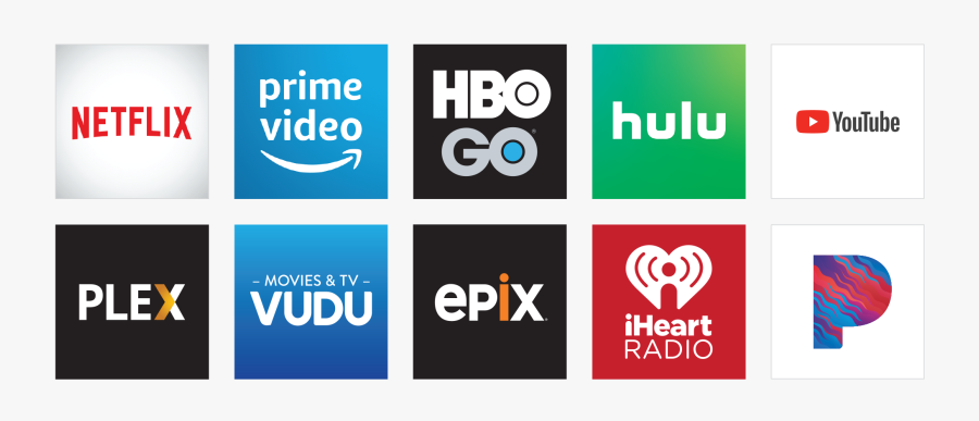 Transparent Fast Forward Symbol Png - Iheartradio, Transparent Clipart