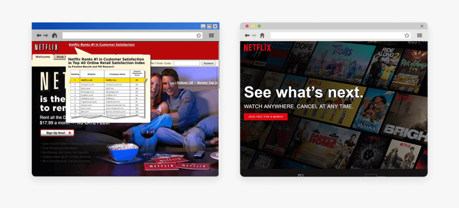 Netflix Slides - Website, Transparent Clipart