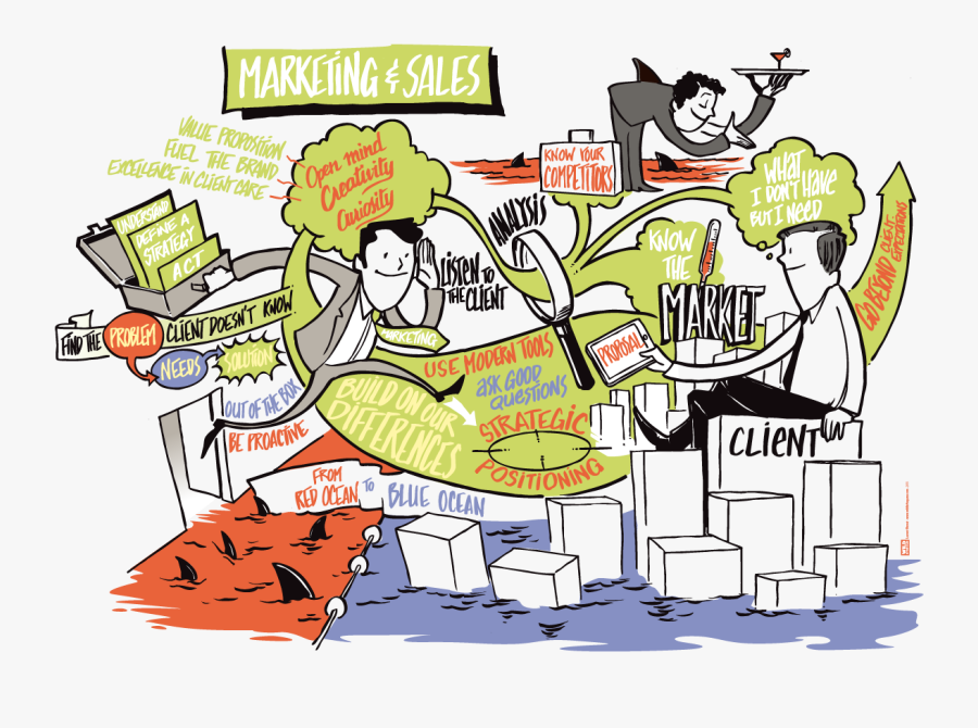 #facilitationgraphique #laurentberset #graphicrecording - Cartoon, Transparent Clipart