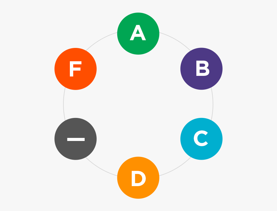 Circle, Transparent Clipart