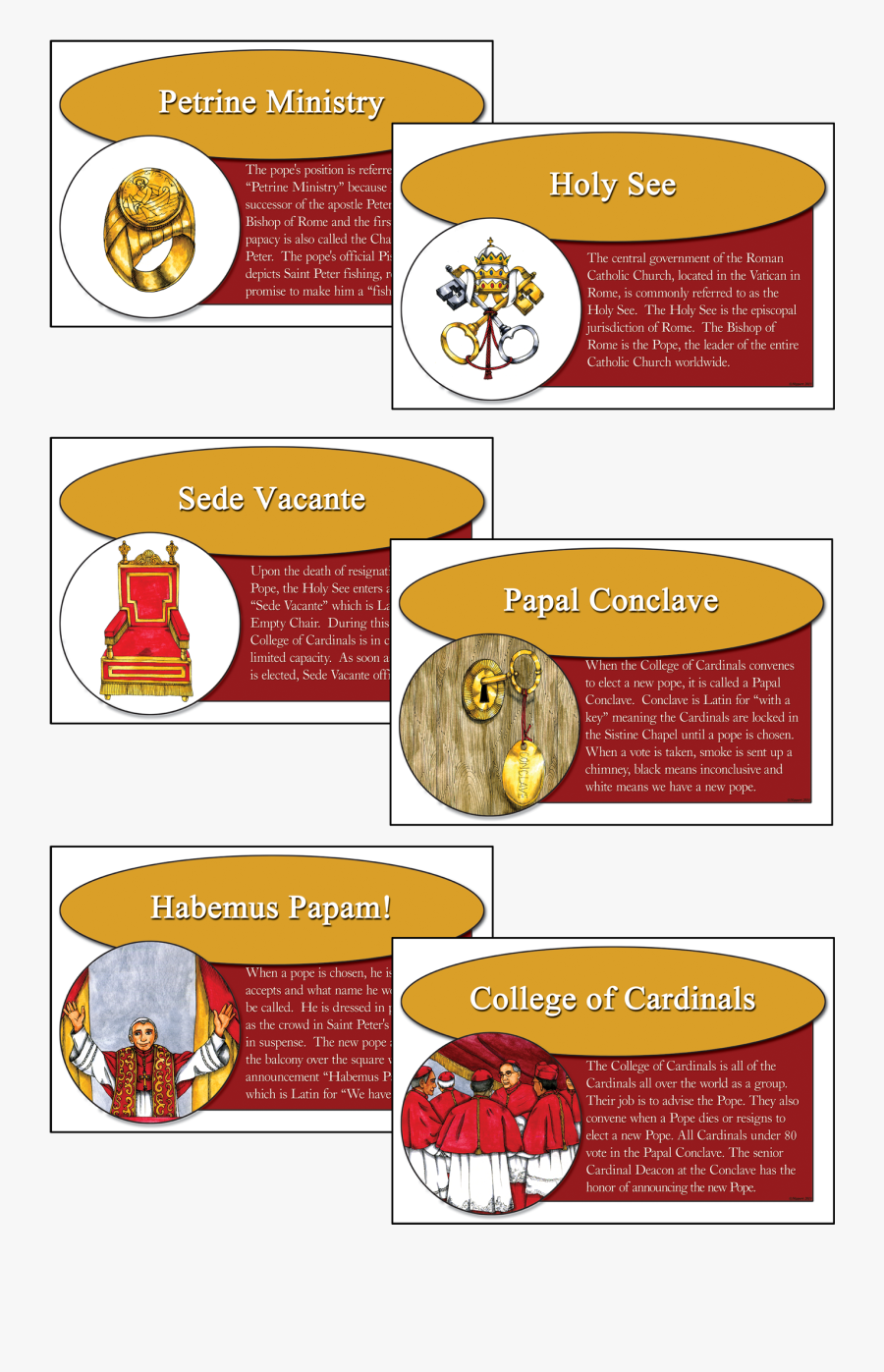 Faith Clipart Prayer Position - Orange, Transparent Clipart