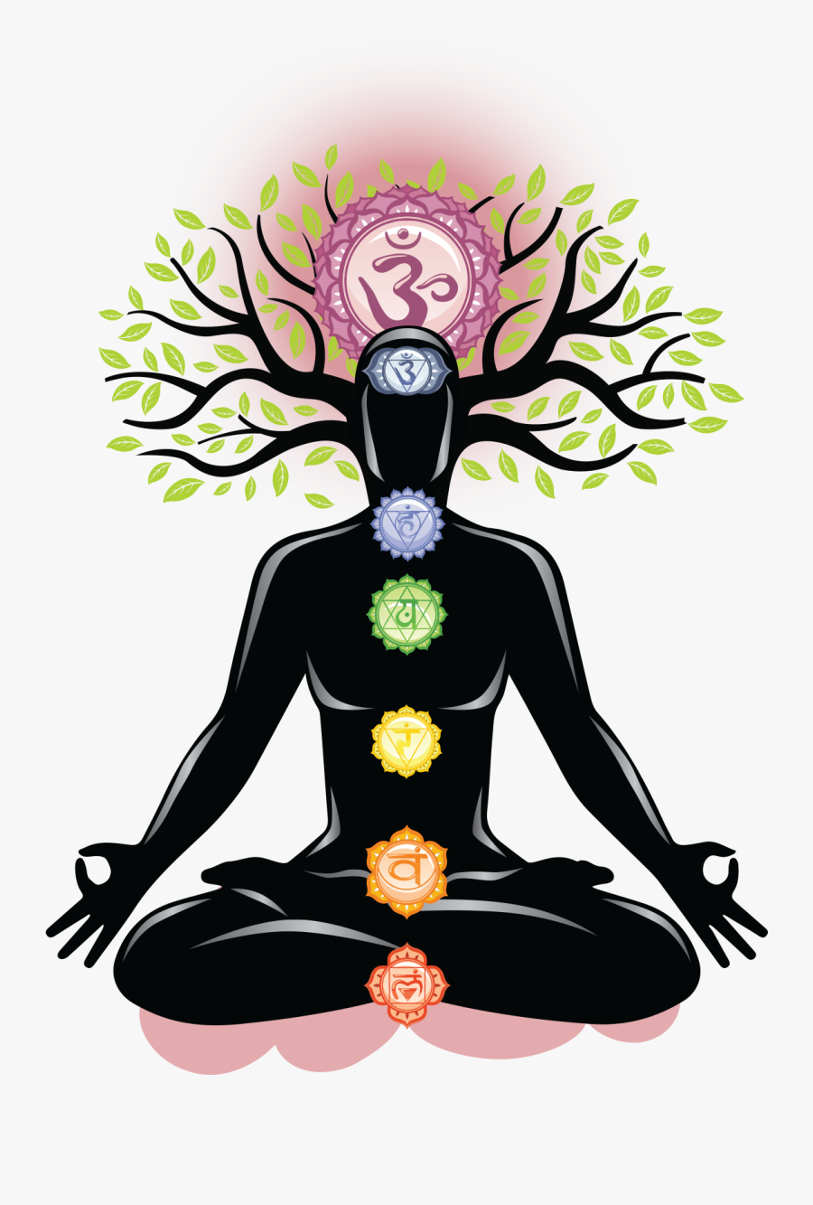 Home Page Spiritual Tree - Spirituality Png, Transparent Clipart