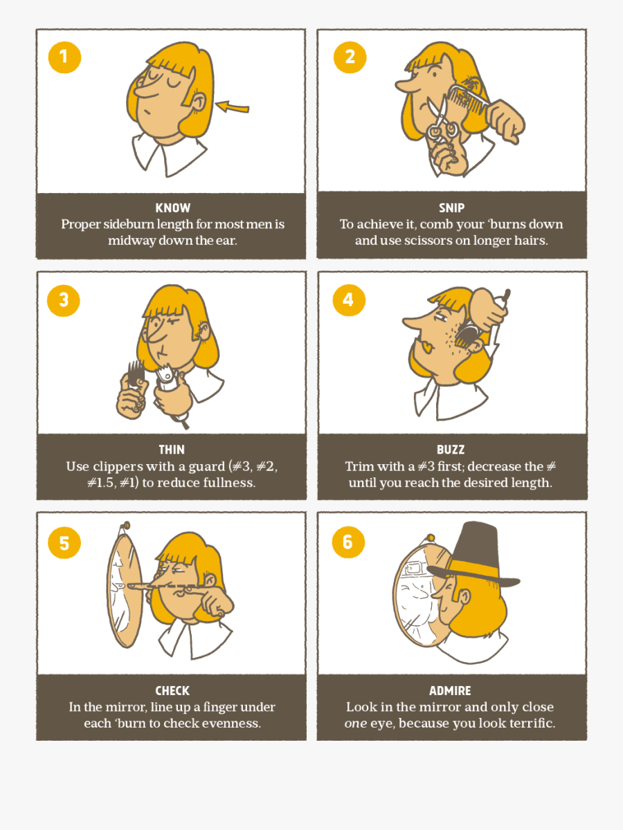 Oh Faq What S - Cartoon, Transparent Clipart