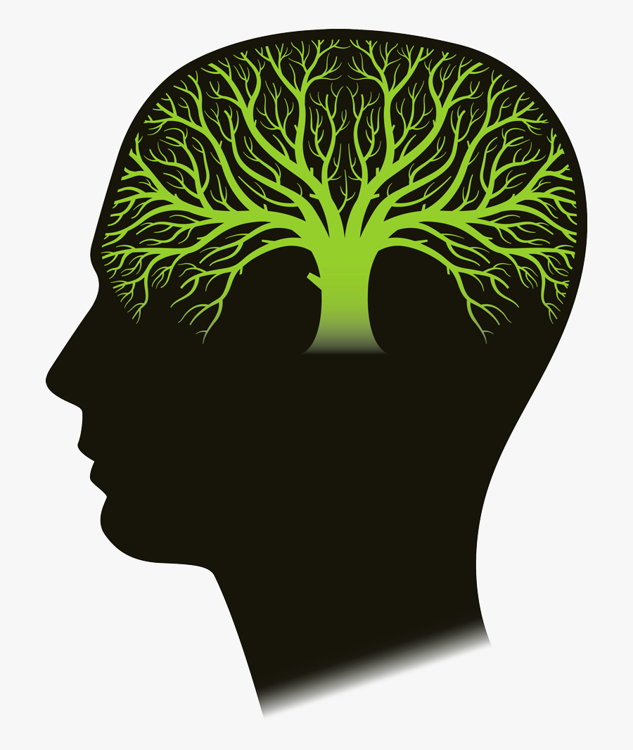Mindset - Growth Mindset Brain Tree, Transparent Clipart