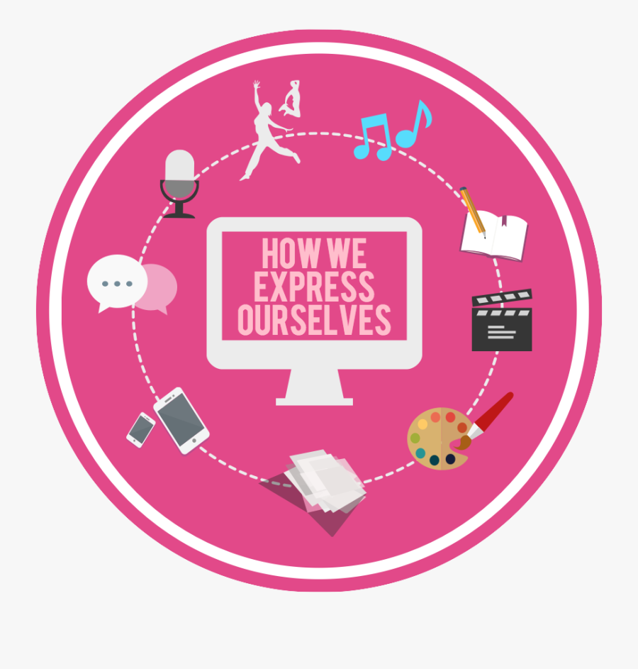 Our Selves Clip Art - We Express Ourselves Unit Of Inquiry, Transparent Clipart