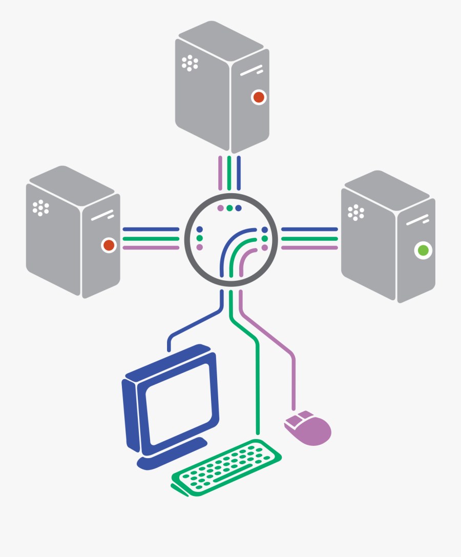 Kvm Switch , Free Transparent Clipart - ClipartKey