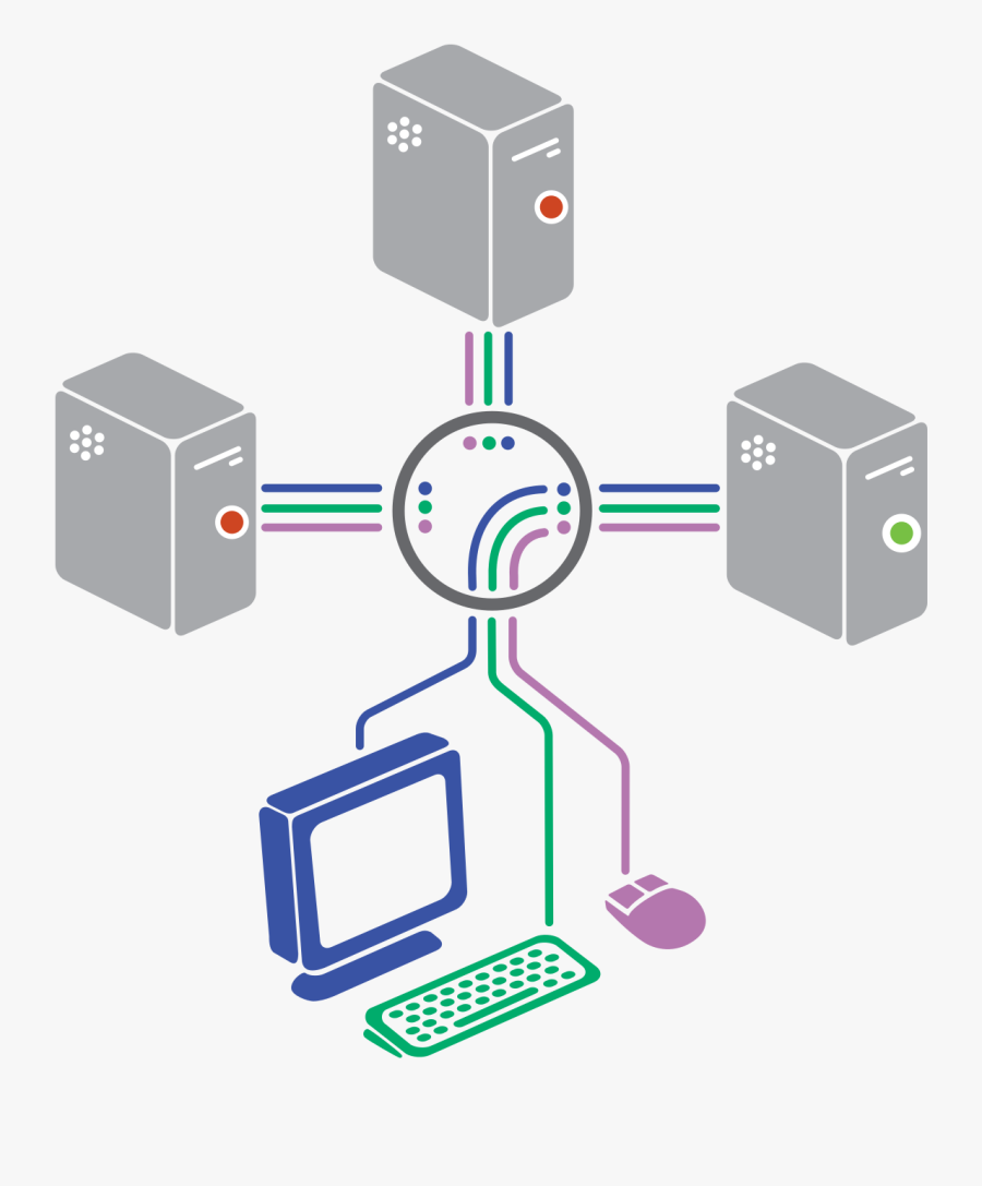 Kvm Switch, Transparent Clipart