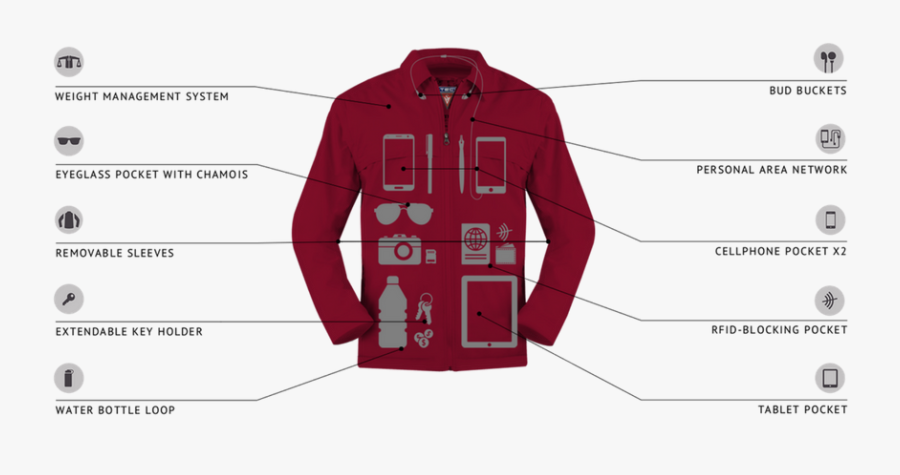 Transparent Empty Pockets Clipart - Cell Phone Pocket In Jacket, Transparent Clipart