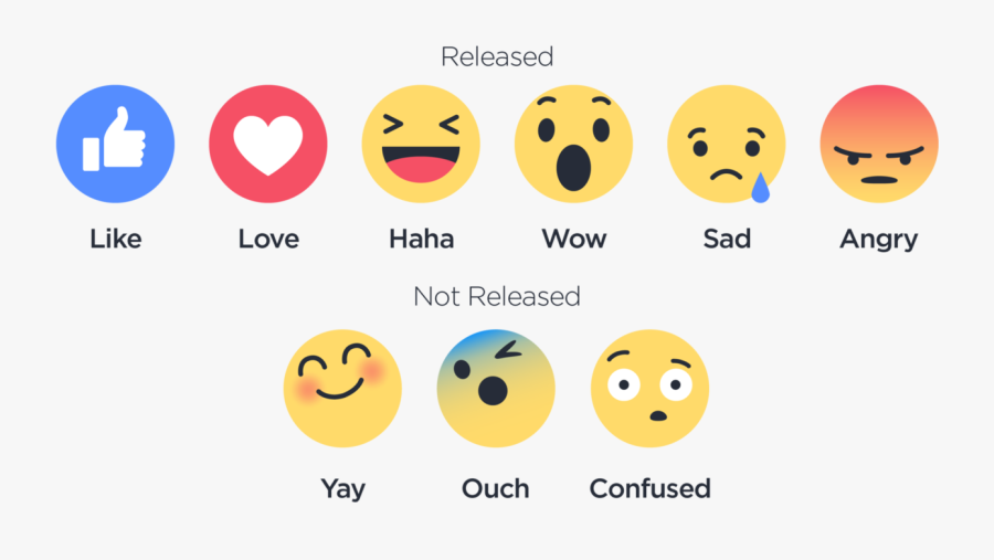Clip Art Emoticons Facebook Png - Reacciones De Facebook Png, Transparent Clipart