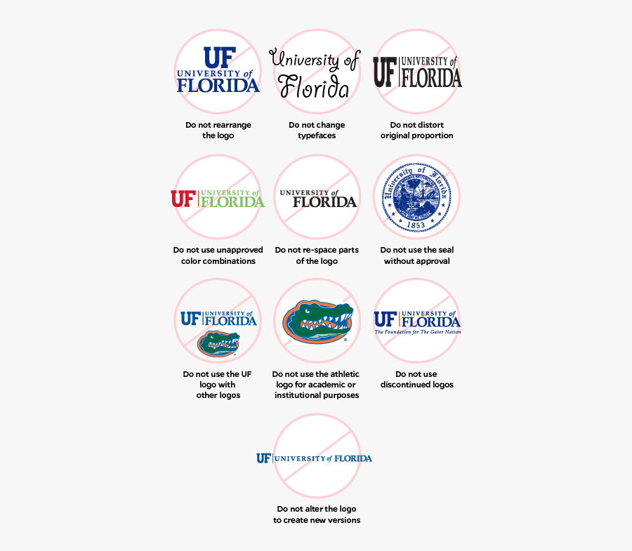 Uf Old Logo, Transparent Clipart