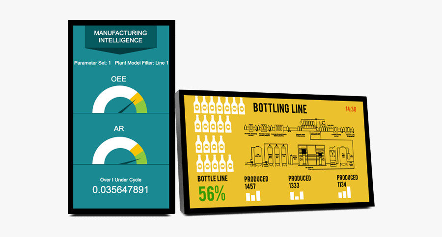 Digital Metric Display Signage - Digital Signage Metric Mvix, Transparent Clipart