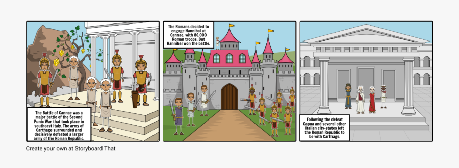 Battle Of Cannae Storyboard, Transparent Clipart