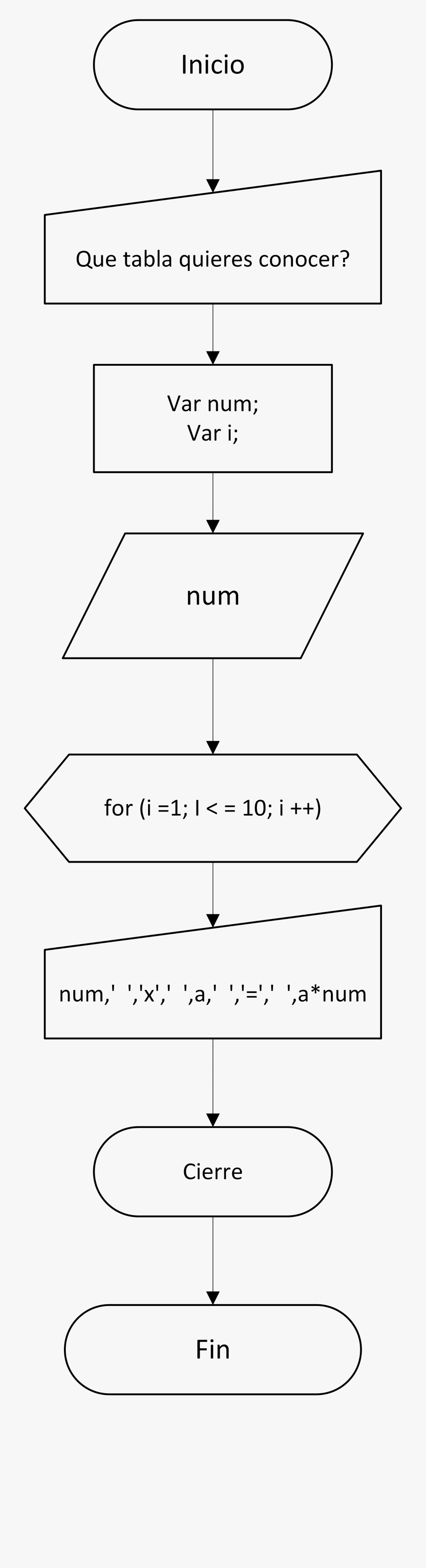 Diagram, Transparent Clipart