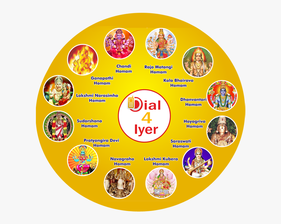 Online Purohit Services - Sri Sudarshana, Transparent Clipart