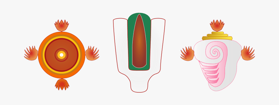 Sangu Sakkaram Namam Logo, Transparent Clipart