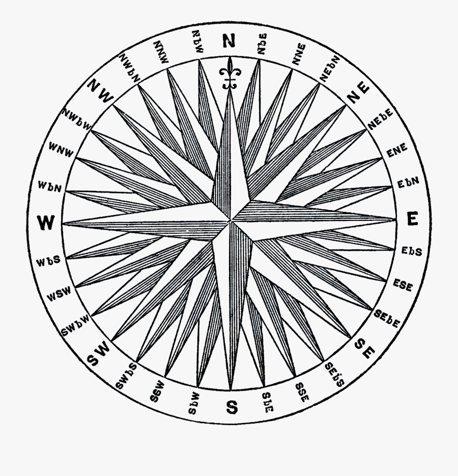 Compass, Olde World Maps - Compass Rose, Transparent Clipart