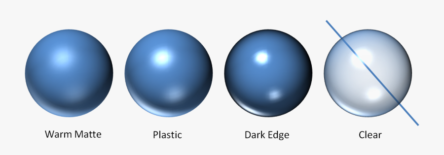 Sphere3 - Sphere Powerpoint, Transparent Clipart