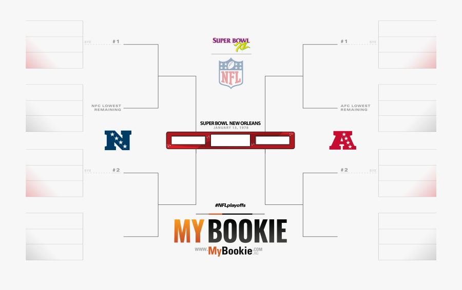 Nfl Playoffs / Superbowl 1978 Printable Bracket - Nfl Playoff Bracket 2019, Transparent Clipart