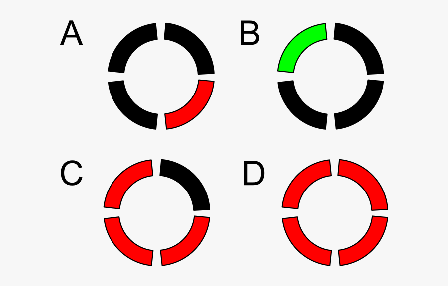 Red Ring Png - Portable Network Graphics, Transparent Clipart