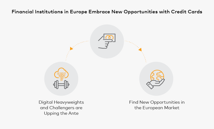 Diagram, Transparent Clipart