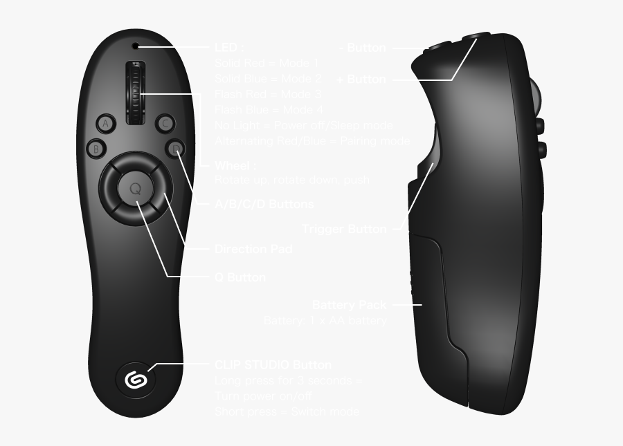 Clip Studio Tabmate, Transparent Clipart