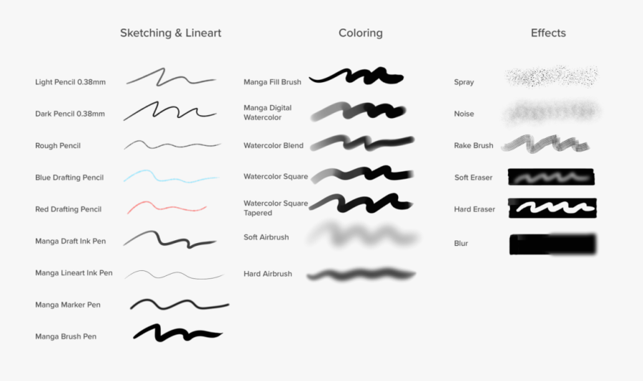 Sai Manga Brushes, Transparent Clipart