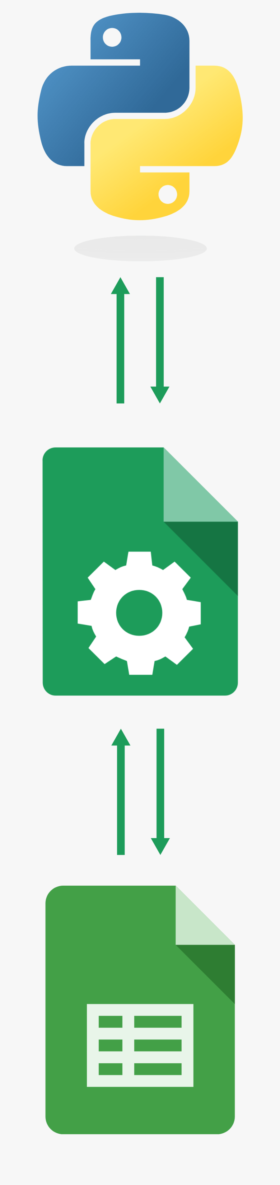 Transparent Sign Up Sheet Clipart - Circle, Transparent Clipart